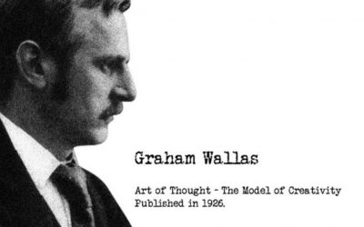 El proceso creativo según Graham Wallas